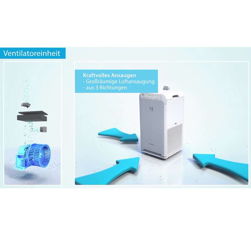 Luftreiniger Daikin MC55W inkl. HEPA 13 Filter