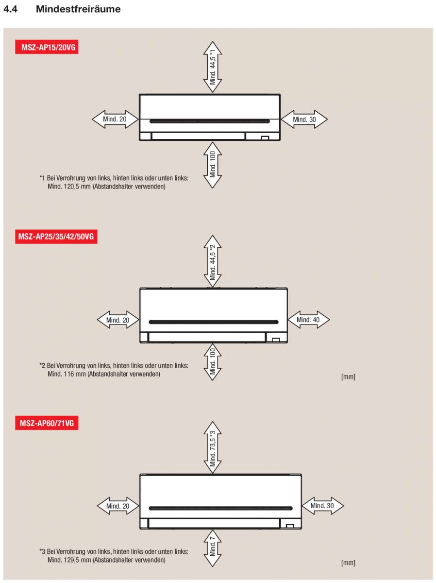 Mitsubishi Electric MSZ-AP20VGK + MUZ-AP20VG mit Wifi Funktion Advanced Edition Klimaanlage