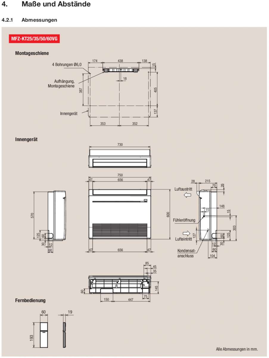 Mitsubishi Electric MFZ-KT25VG/SUZ-M25VA Truhengerät Klimaanlage