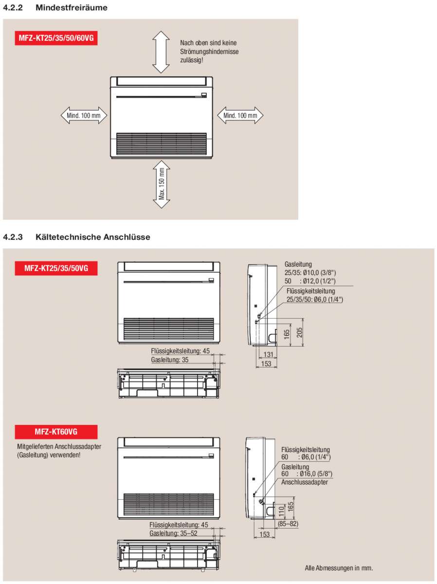 Mitsubishi Electric MFZ-KT35VG/SUZ-M35VA Truhengerät Klimaanlage